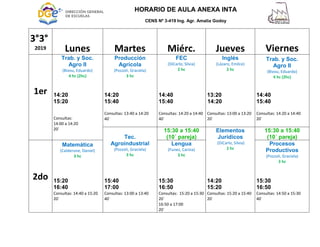 HORARIO DE AULA ANEXA INTA
CENS Nº 3-419 Ing. Agr. Amalia Godoy
3°3°
2019 Lunes Martes Miérc. Jueves Viernes
1er
Trab. y Soc.
Agro II
(Bivou, Eduardo)
4 hc (2hc)
Producción
Agrícola
(Pozzoli, Graciela)
3 hc
FEC
(DiCarlo, Silvia)
2 hc
Inglés
(Lázaro, Emilce)
2 hc
Trab. y Soc.
Agro II
(Bivou, Eduardo)
4 hc (2hc)
14:20
15:20
14:20
15:40
14:40
15:40
13:20
14:20
14:40
15:40
Consultas:
14:00 a 14:20
20`
Consultas: 13:40 a 14:20
40`
Consultas: 14:20 a 14:40
40`
Consultas: 13:00 a 13:20
20`
Consultas: 14:20 a 14:40
20`
Tec.
Agroindustrial
(Pozzoli, Graciela)
3 hc
15:30 a 15:40
(10´ pareja)
Elementos
Jurídicos
(DiCarlo, Silvia)
2 hc
15:30 a 15:40
(10´ pareja)
2do
Matemática
(Calderone, Daniel)
3 hc
Lengua
(Funez, Carina)
3 hc
Procesos
Productivos
(Pozzoli, Graciela)
3 hc
15:20
16:40
15:40
17:00
15:30
16:50
14:20
15:20
15:30
16:50
Consultas: 14:40 a 15:20
20`
Consultas: 13:00 a 13:40
40`
Consultas: 15:20 a 15:30
20`
16:50 a 17:00
20`
Consultas: 15:20 a 15:40
20`
Consultas: 14:50 a 15:30
40`
 
