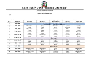 Liceo Rubén Darío “Jornada Extendida”
Esfuerzo, Formación y Disciplina
Horario del Centro 2014-2015
3-D
No. Horas Lunes Martes Miércoles Jueves Viernes
1 7:45– 8:00
Formación y Ambientación
2 8:00 – 8:45 Matemática
Paula
Cívica
Filena
Naturales
Berkis
Artística
Leonardo
Sociales
Yamira
3 8:45 – 9:30 Matemática
Paula
Taller
Juana
Sociales
Yamira
Taller
Cristina
Sociales
Yamira
4 9:30 – 10:15 Español
Juana
Taller
Juana
Español
Juana
Sociales
Yamira
Naturales
Berkis
5 10:15 – 11:00 Español
Juana
Orientación
Maura
Español
Juana
Sociales
Yamira
Naturales
Berkis
6 11:00 – 11:30
Receso
7 11:30 – 12:15 Taller
Juana
Taller
Berkis
Inglés
Cristina
Taller
Juana
Taller
Berkis
8 12:15 – 1:00 Taller
Paula
Naturales
Berkis
Formación
Berkis
Taller
Juana
Cívica
Filena
9 1:00 – 2:15
Almuerzo
10 2:15 – 3:00 Educación Física
Zoila
Matemática
Paula
Taller
Paula
Inglés
Cristina
Agropecuaria
Berkis
11 3:00 – 4:00 Educación Física
Zoila
Matemática
Paula
Artística
Leonardo
Inglés
Cristina
Agropecuaria
Berkis
 