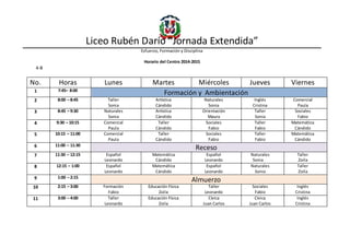 Liceo Rubén Darío “Jornada Extendida”
Esfuerzo, Formación y Disciplina
Horario del Centro 2014-2015
4-B
No. Horas Lunes Martes Miércoles Jueves Viernes
1 7:45– 8:00
Formación y Ambientación
2 8:00 – 8:45 Taller
Sonia
Artística
Cándido
Naturales
Sonia
Inglés
Cristina
Comercial
Paula
3 8:45 – 9:30 Naturales
Sonia
Artística
Cándido
Orientación
Maura
Taller
Sonia
Sociales
Fabio
4 9:30 – 10:15 Comercial
Paula
Taller
Cándido
Sociales
Fabio
Taller
Fabio
Matemática
Cándido
5 10:15 – 11:00 Comercial
Paula
Taller
Cándido
Sociales
Fabio
Taller
Fabio
Matemática
Cándido
6 11:00 – 11:30
Receso
7 11:30 – 12:15 Español
Leonardo
Matemática
Cándido
Español
Leonardo
Naturales
Sonia
Taller
Zoila
8 12:15 – 1:00 Español
Leonardo
Matemática
Cándido
Español
Leonardo
Naturales
Sonia
Taller
Zoila
9 1:00 – 2:15
Almuerzo
10 2:15 – 3:00 Formación
Fabio
Educación Física
Zoila
Taller
Leonardo
Sociales
Fabio
Inglés
Cristina
11 3:00 – 4:00 Taller
Leonardo
Educación Física
Zoila
Cívica
Juan Carlos
Cívica
Juan Carlos
Inglés
Cristina
 