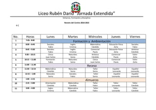 Liceo Rubén Darío “Jornada Extendida”
Esfuerzo, Formación y Disciplina
Horario del Centro 2014-2015
4-C
No. Horas Lunes Martes Miércoles Jueves Viernes
1 7:45– 8:00
Formación y Ambientación
2 8:00 – 8:45 Sociales
Fabio
Inglés
Cristina
Matemática
Cándido
Educación Física
Zoila
Sociales
Fabio
3 8:45 – 9:30 Sociales
Fabio
Inglés
Cristina
Comercial
Paula
Educación Física
Zoila
Artística
Cándido
4 9:30 – 10:15 Cívica
Juan Carlos
Naturales
Sonia
Artística
Cándido
Comercial
Paula
Taller
Zoila
5 10:15 – 11:00 Formación
Fabio
Naturales
Sonia
Cívica
Juan Carlos
Comercial
Paula
Taller
Zoila
6 11:00 – 11:30
Receso
7 11:30 – 12:15 Matemática
Cándido
Naturales
Sonia
Taller
Sonia
Español
Leonardo
Español
Leonardo
8 12:15 – 1:00 Naturales
Sonia
Sociales
Fabio
Taller
Sonia
Español
Leonardo
Español
Leonardo
9 1:00 – 2:15
Almuerzo
10 2:15 – 3:00 Orientación
Cándido
Matemática
Cándido
Taller
Fabio
Taller
Leonardo
Taller
Cándido
11 3:00 – 4:00 Ingles
Cristina
Matemática
Cándido
Taller
Fabio
Taller
Leonardo
Taller
Cándido
 