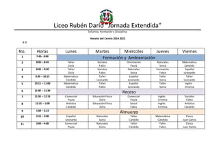 Liceo Rubén Darío “Jornada Extendida”
Esfuerzo, Formación y Disciplina
Horario del Centro 2014-2015
4-D
No. Horas Lunes Martes Miércoles Jueves Viernes
1 7:45– 8:00
Formación y Ambientación
2 8:00 – 8:45 Taller
Zoila
Sociales
Fabio
Orientación
Paula
Naturales
Sonia
Matemática
Cándido
3 8:45 – 9:30 Taller
Zoila
Sociales
Fabio
Naturales
Sonia
Formación
Fabio
Español
Leonardo
4 9:30 – 10:15 Matemática
Cándido
Taller
Leonardo
Español
Leonardo
Taller
Sonia
Taller
Leonardo
5 10:15 – 11:00 Matemática
Cándido
Taller
Fabio
Español
Leonardo
Taller
Sonia
Inglés
Cristina
6 11:00 – 11:30
Receso
7 11:30 – 12:15 Comercial
Paula
Educación Física
Zoila
Comercial
Paula
Inglés
Cristina
Sociales
Fabio
8 12:15 – 1:00 Artística
Cándido
Educación Física
Zoila
Social
Fabio
Inglés
Cristina
Artística
Cándido
9 1:00 – 2:15
Almuerzo
10 2:15 – 3:00 Español
Leonardo
Naturales
Sonia
Taller
Cándido
Matemática
Cándido
Cívica
Juan Carlos
11 3:00 – 4:00 Comercial
Paula
Naturales
Sonia
Taller
Cándido
Taller
Fabio
Cívica
Juan Carlos
 
