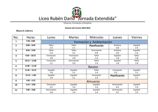 Liceo Rubén Darío “Jornada Extendida”
Esfuerzo, Formación y Disciplina
Horario del Centro 2014-2015
Maura A. Cabrera
No. Horas Lunes Martes Miércoles Jueves Viernes
1 7:45– 8:00
Formación y Ambientación
2 8:00 – 8:45 Taller
1-D
Taller
1-C
Planificación Artística
2-B
Español
1-A
3 8:45 – 9:30 Taller
1-D
Taller
1-C
Orientación
4-B
Artística
2-B
Español
1-A
4 9:30 – 10:15 Formación
2-B
Formación
2-D
Taller
1-A
Español
1-B
Taller
1-B
5 10:15 – 11:00 Formación
1-C
Orientación
3-D
Taller
1-A
Español
1-B
Taller
1-B
6 11:00 – 11:30
Receso
7 11:30 – 12:15 Español
1-B
Español
1-C
Taller
1-A
Formación
1-D
Español
1-C
8 12:15 – 1:00 Español
1-B
Español
1-C
Formación
2-A
Planificación Español
1-C
9 1:00 – 2:15
Almuerzo
10 2:15 – 3:00 Formación
2-C
Español
1-D
Español
1-A
Orientación
4-A
Español
1-D
11 3:00 – 4:00 Orientación
3-B
Español
1-D
Español
1-A
Orientación
3-C
Español
1-D
 