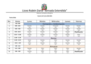 Liceo Rubén Darío “Jornada Extendida”
Esfuerzo, Formación y Disciplina
Horario del Centro 2014-2015
Yamira Disla
No. Horas Lunes Martes Miércoles Jueves Viernes
1 7:45– 8:00
Formación y Ambientación
2 8:00 – 8:45 Sociales
3-B
Sociales
3-B
Formación
4-A
Sociales
1-B
Sociales
3-D
3 8:45 – 9:30 Sociales
3-B
Sociales
3-B
Sociales
3-D
Sociales
1-B
Sociales
3-D
4 9:30 – 10:15 Sociales
1-D
Sociales
1-C
Sociales
1-B
Sociales
3-D
Planificación
5 10:15 – 11:00 Sociales
1-D
Sociales
1-C
Sociales
1-B
Sociales
3-D
Taller
1-D
6 11:00 – 11:30
Receso
7 11:30 – 12:15 Cívica
3-A
Sociales
1-A
Taller
1-C
Sociales
1-C
Sociales
1-D
8 12:15 – 1:00 Cívica
3-A
Sociales
1-A
Taller
1-C
Sociales
1-C
Sociales
1-D
9 1:00 – 2:15
Almuerzo
10 2:15 – 3:00 Sociales
1-A
Taller
1-B
Taller
1-B
Taller
1-A
Sociales
3-B
11 3:00 – 4:00 Sociales
1-A
Taller
1-B
Taller
1-D
Taller
1-A
Planificación
 