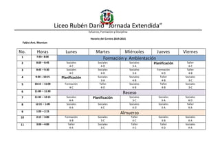 Liceo Rubén Darío “Jornada Extendida”
Esfuerzo, Formación y Disciplina
Horario del Centro 2014-2015
Fabio Ant. Montan
No. Horas Lunes Martes Miércoles Jueves Viernes
1 7:45– 8:00
Formación y Ambientación
2 8:00 – 8:45 Sociales
4-C
Sociales
4-D
Sociales
3-A
Planificación Taller
4-C
3 8:45 – 9:30 Sociales
4-C
Sociales
4-D
Sociales
3-A
Formación
4-D
Taller
4-B
4 9:30 – 10:15 Planificación Sociales
3-A
Sociales
4-B
Taller
4-B
Sociales
3-C
5 10:15 – 11:00 Formación
4-C
Taller
4-D
Sociales
4-B
Taller
4-B
Sociales
3-C
6 11:00 – 11:30
Receso
7 11:30 – 12:15 Sociales
4-A
Planificación Sociales
3-C
Sociales
3-A
Sociales
4-D
8 12:15 – 1:00 Sociales
4-A
Sociales
4-C
Sociales
4-D
Sociales
3-A
Taller
4-A
9 1:00 – 2:15
Almuerzo
10 2:15 – 3:00 Formación
4-B
Sociales
3-C
Taller
4-C
Sociales
4-B
Sociales
4-A
11 3:00 – 4:00 Taller
4-A
Sociales
3-C
Taller
4-C
Taller
4-D
Sociales
4-A
 