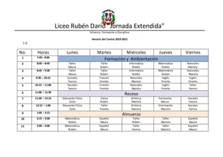 Liceo Rubén Darío “Jornada Extendida”
Esfuerzo, Formación y Disciplina
Horario del Centro 2014-2015
1-D
No. Horas Lunes Martes Miércoles Jueves Viernes
1 7:45– 8:00
Formación y Ambientación
2 8:00 – 8:45 Taller
Maura
Taller
Rubén
Informática
Rubén
Matemática
Rubén
Naturales
Mariela
3 8:45 – 9:30 Taller
Maura
Taller
Rubén
Informática
Rubén
Matemática
Rubén
Naturales
Mariela
4 9:30 – 10:15 Sociales
Yamira
Francés
Yinette
Naturales
Mariela
Inglés
Yinette
Inglés
Yinette
5 10:15 – 11:00 Sociales
Yamira
Francés
Yinette
Naturales
Mariela
Inglés
Yinette
Taller
Yamira
6 11:00 – 11:30
Receso
7 11:30 – 12:15 Educación Física
Zoila
Cívica
Rubén
Artística
Mariela
Formación
Maura
Sociales
Yamira
8 12:15 – 1:00 Educación Física
Zoila
Taller
Yinette
Artística
Mariela
Orientación
Mariela
Sociales
Yamira
9 1:00 – 2:15
Almuerzo
10 2:15 – 3:00 Matemática
Rubén
Español
Maura
Taller
Rubén
Taller
Mariela
Español
Maura
11 3:00 – 4:00 Matemática
Rubén
Español
Maura
Taller
Yamira
Taller
Mariela
Español
Maura
 