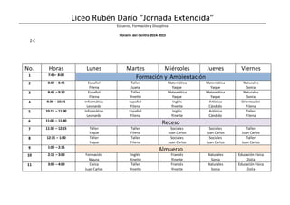 Liceo Rubén Darío “Jornada Extendida”
Esfuerzo, Formación y Disciplina
Horario del Centro 2014-2015
2-C
No. Horas Lunes Martes Miércoles Jueves Viernes
1 7:45– 8:00
Formación y Ambientación
2 8:00 – 8:45 Español
Filena
Taller
Juana
Matemática
Yaque
Matemática
Yaque
Naturales
Sonia
3 8:45 – 9:30 Español
Filena
Taller
Yinette
Matemática
Yaque
Matemática
Yaque
Naturales
Sonia
4 9:30 – 10:15 Informática
Leonardo
Español
Filena
Inglés
Yinette
Artística
Cándido
Orientación
Filena
5 10:15 – 11:00 Informática
Leonardo
Español
Filena
Inglés
Yinette
Artística
Cándido
Taller
Filena
6 11:00 – 11:30
Receso
7 11:30 – 12:15 Taller
Yaque
Taller
Filena
Sociales
Juan Carlos
Sociales
Juan Carlos
Taller
Juan Carlos
8 12:15 – 1:00 Taller
Yaque
Taller
Filena
Sociales
Juan Carlos
Sociales
Juan Carlos
Taller
Juan Carlos
9 1:00 – 2:15
Almuerzo
10 2:15 – 3:00 Formación
Maura
Inglés
Yinette
Francés
Yinette
Naturales
Sonia
Educación Física
Zoila
11 3:00 – 4:00 Cívica
Juan Carlos
Taller
Yinette
Francés
Yinette
Naturales
Sonia
Educación Física
Zoila
 