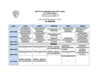 INSTITUTO UNIVERSITARIO SOR JUANA
LIC. PSICOLOGIA
Acuerdo CIRE 08 – 09, 19 de Mayo 2009
Clave de incorporación UNAM 8951 - 25
CICLO ESCOLAR 2013 -2014.
5O. SEMESTRE
HORA LUNES MARTES MIERCOLES JUEVES VIERNES
2:30 a 3:20
PARADIGMAS
PSICOLÓGICOS DE
LA EDUCACIÓN
CAPACITACIÓN Y
DESARROLLO
PERSONAL
CONOCIMIENTO DE
FRONTERA
CAPACITACIÓN Y
DESARROLLO
PERSONAL
CAPACITACIÓN Y
DESARROLLO
PERSONAL
3:20 a 4:10
CAPACITACIÓN Y
DESARROLLO
PERSONAL
CAPACITACIÓN Y
DESARROLLO
PERSONAL
CONOCIMIENTO DE
FRONTERA
PARADIGMAS
PSICOLÓGICOS DE
LA EDUCACIÓN
4:10 a 5:00
CAPACITACIÓN Y
DESARROLLO
PERSONAL
CONDUCTA
ORGANIZACIONAL
Y ADOM
PROCESOS
PSICOSOCIALES EN
EL AULA
CONDUCTA
ORGANIZACIONAL
Y ADOM
PARADIGMAS
PSICOLÓGICOS DE
LA EDUCACIÓN
5:00 a 5:30 RECESO
5:30 a 6:20
PSICODIAGNOSTICO
I
PSICODIAGNOSTICO
I
TEORÍA Y TÉCNICA
DE LA ENTREVISTA I
CONDUCTA
ORGANIZACIONAL
Y ADOM
PROCESOS
PSICOSOCIALES EN
EL AULA
6:20 a 7:10
PSICODIAGNOSTICO
I
PSICODIAGNOSTICO
I
TEORÍA Y TÉCNICA
DE LA ENTREVISTA I
PSICODIAGNOSTICO
I
PROCESOS
PSICOSOCIALES EN
EL AULA
7:10 a 8:00
TEORÍA Y TÉCNICA
DE LA ENTREVISTA I
TEORÍA Y TÉCNICA
DE LA ENTREVISTA I
PSICODIAGNOSTICO
I
 