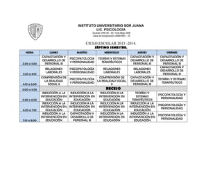 INSTITUTO UNIVERSITARIO SOR JUANA
LIC. PSICOLOGIA
Acuerdo CIRE 08 – 09, 19 de Mayo 2009
Clave de incorporación UNAM 8951 - 25
CICLO ESCOLAR 2013 -2014.
SÉPTIMO SEMESTRE.
HORA LUNES MARTES MIERCOLES JUEVES VIERNES
2:30 a 3:20
CAPACITACIÓN Y
DESARROLLO DE
PERSONAL III
PSICOPATOLOGÍA
Y PERSONALIDAD
TEORÍAS Y SISTEMAS
TERAPÉUTICOS
CAPACITACIÓN Y
DESARROLLO DE
PERSONAL III
CAPACITACIÓN Y
DESARROLLO DE
PERSONAL III
3:20 a 4:10
RELACIONES
LABORALES
PSICOPATOLOGÍA
Y PERSONALIDAD
RELACIONES
LABORALES
RELACIONES
LABORALES
CAPACITACIÓN Y
DESARROLLO DE
PERSONAL III
4:10 a 5:00
COMPRENSIÓN DE
LA REALIDAD
SOCIAL II
PSICOPATOLOGÍA
Y PERSONALIDAD
COMPRENSIÓN DE
LA REALIDAD SOCIAL
II
CAPACITACIÓN Y
DESARROLLO DE
PERSONAL III
TEORÍAS Y SISTEMAS
TERAPÉUTICOS
5:00 a 5:30 RECESO
5:30 a 6:20
INDUCCIÓN A LA
INTERVENCIÓN EN
EDUCACIÓN
INDUCCIÓN A LA
INTERVENCIÓN EN
EDUCACIÓN
INDUCCIÓN A LA
INTERVENCIÓN EN
EDUCACIÓN
TEORÍAS Y
SISTEMAS
TERAPÉUTICOS
PSICOPATOLOGÍA Y
PERSONALIDAD
6:20 a 7:10
INDUCCIÓN A LA
INTERVENCIÓN EN
EDUCACIÓN
INDUCCIÓN A LA
INTERVENCIÓN EN
EDUCACIÓN
INDUCCIÓN A LA
INTERVENCIÓN EN
EDUCACIÓN
INDUCCIÓN A LA
INTERVENCIÓN EN
EDUCACIÓN
PSICOPATOLOGÍA Y
PERSONALIDAD
7:10 a 8:00
INDUCCIÓN A LA
INTERVENCIÓN EN
EDUCACIÓN
CAPACITACIÓN Y
DESARROLLO DE
PERSONAL III
INDUCCIÓN A LA
INTERVENCIÓN EN
EDUCACIÓN
INDUCCIÓN A LA
INTERVENCIÓN EN
EDUCACIÓN
PSICOPATOLOGÍA Y
PERSONALIDAD
 