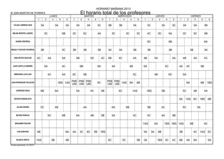 HORARIO MAÑANA 2013
IE SAN MARTIN DE PORRES                                                        El horario total de los profesores
                                             LUNES                               MARTES                                       MIÉRCOLES                                   JUEVES                                    VIERNES
                             1         2       3   4            5    1         2   3    4                    5     1        2     3   4               5    1         2      3    4                 5    1         2    3    4                   5

   YULISA CARRERA RUIZ            3A                  3A        3A        3A             3A             3C        3B         3B                  3A             3C                  3A             3C        3A             3A             3B

  MELBA MONTES LÁZARO                  3C                  5B        3C             5C                  4A             3C              3C             3C        4C             3C             5A             3C             3C             4B

     AHIDEE OROPEZA                                                                                                                                             6C                            6B                                           6A

MAGALY PAUCAR FIGUEROA            3B                       3C        3B             3B                  3B        3A         3A                  3B             3B                            3B                       3B                  3A

   GINA REYES AGUILAR        4C             4A             5A             4B                  5A             4C   4B         4C                  4A        4B             5A                       4A        4B             4A             4C

  JUAN CASTILLO MARIÑO                 5A                  4C                  6B                       6A             4A                   4B             6A                            5C             4A        4C                  5B

   ABRAHAM LLECLLISH                        4C             4A        6C             5B                                                           5C                       4B                  6C             5A

                                                               PRE PRE PRE                                        PRE PRE
JUAN RODRIGUEZ PALACIOS                                1BS 1AS UNI UNI UNI                              6C        UNI UNI 1AS               6A        6B                                                          6A                  6B    1BS

      CESPEDES VEGA               6B                  6A                  5A                  4C             4B              6C              1AS               1BS                  5B                       5C             4B             4A

   OSCAR EVANGELISTA                                                                                                                                                                                    6A    1AS 6C              1BS           6B

      JULIAN OSORIO               5C                  4B                            4A                                 6A              6B                       5B                  4C                       6C                  5A

      MILENA ROBLES                         6C             6B             6A                  4B             5B        5A                        4C             5C                  4A             5B

    BENJAMIN PAUCAR                                                                                                                                        1AS            6A         1BS 1BS 1AS                       6B                  6C

       LUIS SANCHEZ          4B                                 6A   4A        3C        6C        5B    1BS                                               5A        3A        6B                       3B                  4C    1AS 5C

      BLANCA ANAYA           1AS                 3B             4B                                                6C              5C                  5B   3A              1BS 3C                  4C   6B        4A        6A                  5A
Horario generado: 6.2.2013
 