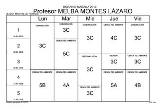 HORARIO MAÑANA 2013

IE SAN MARTIN DE PORRES
                             Profesor MELBA MONTES LÁZARO
                                   Lun                     Mar                     Mie                     Jue                     Vie
                                                        COMUNICACIÓN            COMUNICACIÓN         CIENCIA TEC. AMBIENTE      COMUNICACIÓN
                                COMUNICACIÓN

            1                                               3C
        08:00 - 08:55

                                                     CIENCIA TEC. AMBIENTE
                                                                                    3C                      4C                      3C
            2                       3C
        08:55 - 09:50
                                                            5C                 PERSONAL SOCIAL             RELIGIÓN          CIENCIA TEC. AMBIENTE


            3                                                                                               3C                      3C
        09:50 - 10:45

                             CIENCIA TEC. AMBIENTE   CIENCIA TEC. AMBIENTE
                                                                                    3C               CIENCIA TEC. AMBIENTE   CIENCIA TEC. AMBIENTE


            4
        11:10 - 12:05
                                    5B                      4A               CIENCIA TEC. AMBIENTE          5A                      4B
            5                                                                       3C
        12:05 - 13:00
Horario generado: 6.2.2013                                                                                                                           aSc Hora
 