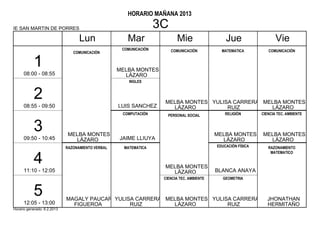 HORARIO MAÑANA 2013

IE SAN MARTIN DE PORRES                                            3C
                                   Lun                Mar                 Mie                   Jue                   Vie
                                                    COMUNICACIÓN        COMUNICACIÓN          MATEMATICA          COMUNICACIÓN
                                COMUNICACIÓN


           1                                       MELBA MONTES
      08:00 - 08:55                                  LÁZARO
                                                       INGLES


           2                                                        MELBA MONTES YULISA CARRERA MELBA MONTES
      08:55 - 09:50                                LUIS SANCHEZ       LÁZARO          RUIZ        LÁZARO
                                                    COMPUTACIÓN       PERSONAL SOCIAL           RELIGIÓN       CIENCIA TEC. AMBIENTE


           3                  MELBA MONTES                                                  MELBA MONTES       MELBA MONTES
      09:50 - 10:45             LÁZARO             JAIME LLIUYA                               LÁZARO             LÁZARO
                             RAZONAMIENTO VERBAL     MATEMATICA                             EDUCACIÓN FÍSICA      RAZONAMIENTO
                                                                                                                   MATEMATICO

           4                                                        MELBA MONTES
      11:10 - 12:05                                                   LÁZARO                BLANCA ANAYA
                                                                    CIENCIA TEC. AMBIENTE     GEOMETRIA


           5                 MAGALY PAUCAR YULISA CARRERA MELBA MONTES YULISA CARRERA                             JHONATHAN
      12:05 - 13:00            FIGUEROA         RUIZ        LÁZARO          RUIZ                                  HERMITAÑO
Horario generado: 6.2.2013
 