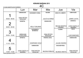 HORARIO MAÑANA 2013

IE SAN MARTIN DE PORRES                                        4C
                                Lun                Mar                 Mie                 Jue                   Vie
                              COMUNICACIÓN   RAZONAMIENTO VERBAL      RELIGIÓN       CIENCIA TEC. AMBIENTE    COMPUTACIÓN


           1                  GINA REYES
      08:00 - 08:55            AGUILAR                             JULIO ALVAREZ                             JAIME LLIUYA
                               GEOMETRIA                            COMUNICACIÓN                               ARITMETICA


           2                                  KELLY SALINAS                          MELBA MONTES            JUAN CASTILLO
      08:55 - 09:50                                                                    LÁZARO                   MARIÑO
                                                RAZONAMIENTO                               ALGEBRA               INGLES
                                                 MATEMATICO

           3                  ABRAHAM                               GINA REYES
      09:50 - 10:45           LLECLLISH                              AGUILAR                                 LUIS SANCHEZ
                               ARITMETICA                          PERSONAL SOCIAL                            COMUNICACIÓN


           4                                 CESPEDES VEGA                            JULIAN OSORIO
      11:10 - 12:05
                                                COMUNICACIÓN                           EDUCACIÓN FÍSICA


           5                 JUAN CASTILLO     GINA REYES          MILENA ROBLES                              GINA REYES
      12:05 - 13:00             MARIÑO          AGUILAR                               BLANCA ANAYA             AGUILAR
Horario generado: 6.2.2013
 
