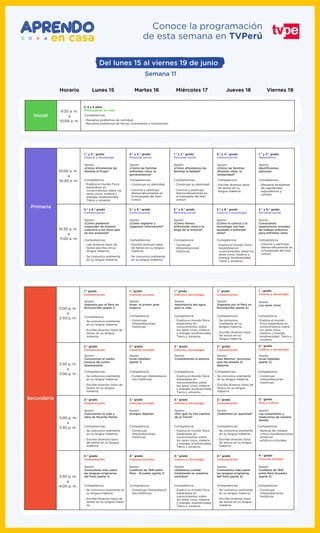 Lunes 15Horario Martes 16 Miércoles 17 Jueves 18 Viernes 19
Conoce la programación
de esta semana en TVPerú
Del lunes 15 al viernes 19 de junio
Semana 11
3, 4 y 5 años
Matejugando en casa9:30 a. m.
a
10:00 a. m.
Inicial
1.° y 2.° grado
Ciencia y tecnología
1.° y 2.° grado
Personal social
1.° y 2.° grado
Matemática
3.° y 4.° grado
Comunicación
3.° y 4.° grado
Personal social
Competencia:
Explica el mundo físico
basándose en
conocimientos sobre los
seres vivos; materia y
energía; biodiversidad,
Tierra y universo.
- Construye su identidad.
Convive y participa
democráticamente en
la búsqueda del bien
común.
-
-
Construye su identidad.
Convive y participa
democráticamente en
la búsqueda del bien
común.
-
- Escribe diversos tipos
de textos en su
lengua materna.
-
Competencias: Competencia:
Resuelve problemas
de regularidad,
equivalencia y
cambio.
-
Competencia:Competencias:
10:00 a. m.
a
10:30 a. m.
Sesión:
¿Cómo afrontamos las
familias el friaje?
Sesión:
¿Cómo las familias
enfrentan retos: la
perseverancia?
Sesión:
¿Cómo afrontamos las
familias la helada?
Sesión:
¿Cómo las familias
afrontan retos: la
solidaridad?
Sesión:
Identiﬁcamos
patrones
5.° y 6.° grado
Comunicación
5.° y 6.° grado
Personal social
5.° y 6.° grado
Personal social
5.° y 6.° grado
Ciencia y tecnología
5.° y 6.° grado
Comunicación
Competencias:
-
-
Lee diversos tipos de
textos escritos en su
lengua materna.
Se comunica oralmente
en su lengua materna.
Construye
interpretaciones
históricas.
-
Competencia:
Convive y participa
democráticamente en
la búsqueda del bien
común.
-
Competencia:
Escribe diversos tipos
de textos en su lengua
materna.
Se comunica oralmente
en su lengua materna.
-
-
Competencias:
10:30 a. m.
a
11:00 a. m.
Sesión:
¿Cómo podemos
responder de manera
colectiva a los retos que
se nos presenta?
Sesión:
¿Cómo registrar y
organizar información?
Sesión:
¿Cómo hemos
enfrentado retos a lo
largo de la historia?
Explica el mundo físico
basándose en
conocimientos sobre los
seres vivos, materia y
energía, biodiversidad,
Tierra y universo.
-
Competencia:
Sesión:
¿Cómo la ciencia y la
tecnología nos han
ayudado a enfrentar
retos?
Sesión:
Conociendo
experiencias actuales
de trabajo colectivo
para enfrentar retos
Primaria
1.° grado
Comunicación
1.° grado
Ciencias sociales
2:00 p. m.
a
2:30 p. m.
2:30 p. m.
a
3:00 p. m.
1.° grado
Ciencia y tecnología
1.° grado
Comunicación
1.° grado
Ciencia y tecnología
Sesión:
Viajemos por el Perú en
ferrocarriles (parte 2)
Sesión:
Los seres vivos
Sesión:
Importancia del agua
para la vida
Sesión:
Huari: el primer gran
imperio
Sesión:
Viajemos por el Perú en
ferrocarriles (parte 1)
Competencia:
-
-
Se comunica oralmente
en su lengua materna.
Escribe diversos tipos de
textos en su lengua
materna.
- Construye
interpretaciones
históricas.
- Explica el mundo físico
basándose en
conocimientos sobre
los seres vivos, materia
y energía, biodiversidad,
Tierra y universo.
-
-
Se comunica
oralmente en su
lengua materna.
Escribe diversos tipos
de textos en su
lengua materna.
Competencia: Competencia: Competencias:
- Explica el mundo
físico basándose en
conocimientos sobre
los seres vivos,
materia y energía,
biodiversidad, Tierra y
universo.
Competencia:
2.° grado
Comunicación
2.° grado
Ciencias sociales
2.° grado
Ciencia y tecnología
2.° grado
Comunicación
2.° grado
Ciencia y tecnología
Sesión:
Inés Melchor: lecciones
que me enseñó el
deporte
Sesión:
Incas rebeldes
(parte 2)
Sesión:
Combatiendo la anemia
Sesión:
Incas rebeldes
(parte 1)
Sesión:
Conocemos el sueño
musical de Lucho
Quequezana
- Construye interpretacio-
nes históricas.
Competencia:
- Explica el mundo físico
basándose en
conocimientos sobre
los seres vivos, materia
y energía, biodiversidad,
Tierra y universo.
Competencia:
-
-
Se comunica oralmente
en su lengua materna.
Escribe diversos tipos de
textos en su lengua
materna.
Competencias:
-
-
Se comunica oralmente
en su lengua materna.
Escribe diversos tipos de
textos en su lengua
materna.
Competencias:
- Construye
interpretaciones
históricas.
Competencia:
3.° grado
Comunicación
3.° grado
Ciencias sociales
3:00 p. m.
a
3:30 p. m.
3:30 p. m.
a
4:00 p. m.
3.° grado
Ciencia y tecnología
3.° grado
Comunicación
3.° grado
Arte y cultura
Sesión:
¿Hablamos en quechua?
Sesión:
Las costumbres y
tradiciones de nuestra
familia
Sesión:
¿Por qué no nos caemos
de la Tierra?
Sesión:
Antiguo régimen
Sesión:
Conocemos la vida y
obra de Ricardo Palma
- Construye
interpretaciones
históricas.
Competencia:
- Explica el mundo físico
basándose en
conocimientos sobre
los seres vivos, materia
y energía, biodiversidad,
Tierra y universo.
Competencia:
-
-
Se comunica oralmente
en su lengua materna.
Escribe diversos tipos
de textos en su lengua
materna.
Competencias:
-
-
Se comunica oralmente
en su lengua materna.
Escribe diversos tipos
de textos en su lengua
materna.
Competencias:
- Aprecia de manera
crítica manifestaciones
artísticas
artístico-culturales.
Competencia:
4.° grado
Comunicación
4.° grado
Ciencias sociales
4.° grado
Ciencia y tecnología
4.° grado
Comunicación
4.° grado
Ciencias sociales
Sesión:
Conocemos más sobre
las lenguas originarias
del Perú (parte 2)
Sesión:
Conﬂicto de 1941
entre Perú-Ecuador
(parte 2)
Sesión:
¿Debemos conﬁar
totalmente en nuestros
sentidos?
Sesión:
Conﬂicto de 1941 entre
Perú - Ecuador (parte 1)
Sesión:
Conocemos más sobre
las lenguas originarias
del Perú (parte 1)
Competencia:
-
-
Se comunica oralmente en
su lengua materna.
Escribe diversos tipos de
textos en su lengua mater-
na.
- Construye interpretacio-
nes históricas.
Competencia:
- Explica el mundo físico
basándose en
conocimientos sobre
los seres vivos, materia
y energía, biodiversidad,
Tierra y universo.
Competencia:
-
-
Se comunica oralmente
en su lengua materna.
Escribe diversos tipos
de textos en su lengua
materna.
Competencias:
- Construye
interpretaciones
históricas.
Competencia:
Secundaria
Competencias:
- Resuelve problemas de cantidad.
- Resuelve problemas de forma, movimiento y localización.mbiental
 