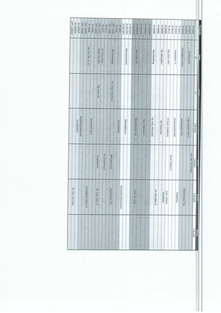 Horarios Provisionales