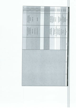 Horarios Provisionales