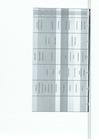 Horarios Provisionales