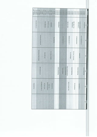 Horarios Provisionales