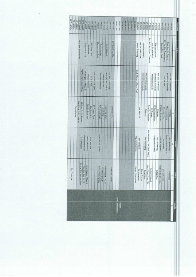 horarios horarios
