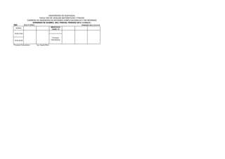 UNIVERSIDAD DE GUAYAQUIL
                           FACULTAD DE CIENCIAS MATEMATICAS Y FISICAS
                CARRERA DE INGENIERIA EN SISTEMAS COMPUTACIONALES Y NETWORKING
                     HORARIOS DE EXAMES 2DO. PARCIAL PERIODO 2012 ( II CICLO )
N5K           NOCTURNO                                             PERIODO 2012 CICLO II
                                              MIERCOLES
  HORAS
                                               19/DIC./12

18:00-19:00

                                               Procesos
19:00-20:00                                   Estocasticos


Procesos Estocasticos     Ing. Argudo Boris
 