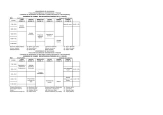 UNIVERSIDAD DE GUAYAQUIL
                             FACULTAD DE CIENCIAS MATEMATICAS Y FISICAS
                  CARRERA DE INGENIERIA EN SISTEMAS COMPUTACIONALES Y NETWORKING
                      HORARIOS DE EXAMES RECUPERACION PERIODO 2012 ( II CICLO )
S4K           NOCTURNO                                                                         PERIODO 2012 CICLO II
                  LUNES            MARTES          MIERCOLES            JUEVES             VIERNES      SABADO
  HORAS
                07/ENE./13        08/ENE./13       09/ENE./13          10/ENE./13         11/ENE./13   12/ENE./13

17:00-18:00                                                                                               Bases de Datos I 09:00-11:30
                 Metodos
                Numericos
18:00-19:00


                                    Analisis
19:00-20:00                                                            Ingenieria de
                                   Financiero           Programac
                                                        Orientad a       Software
                                                         Objetos
20:00-21:00
                                                                                              Circuitos
                                                                                              Digitales
21:00-22:00

Programac Orient a Objetos      Ing. Ramos Juan Carlos               Ingenieria de Software               Ing. Iñiguez Bernardo
Circuitos Digitales             Ing. Naranjo Wilmer                  Metodos Numericos                    Ing. Octavio Hinojosa
Analisis Financiero             Ing. Alcivar Hugo                    Bases de Datos I                     Ing. Burgos Freddy
                                   UNIVERSIDAD DE GUAYAQUIL
                           FACULTAD DE CIENCIAS MATEMATICAS Y FISICAS
                CARRERA DE INGENIERIA EN SISTEMAS COMPUTACIONALES Y NETWORKING
                    HORARIOS DE EXAMES RECUPERACION PERIODO 2012 ( II CICLO )
N5J           NOCTURNO                                             PERIODO 2012 CICLO II
                  LUNES            MARTES          MIERCOLES            JUEVES             VIERNES           SABADO
  HORAS
                07/ENE./13        08/ENE./13       09/ENE./13          10/ENE./13         11/ENE./13        12/ENE./13

17:00-18:00
               Organizacion y      Sistemas
                Arquitectura      Operativos
               Computacional      Distribuidos                                                            Lab. Electronica
18:00-19:00                                                                                                                  09:00-12:00
                                                                                                               Digital
                                                     Procesos
19:00-20:00                                         Estocasticos


                                                                                                              Electiva
20:00-21:00                      Programacion                                                             Profesional (Lab. 14:00-17:00
                                 Avanzada con                         Tecnologias de                           Redes)
                                     Java                                                     Redes II
                                                                         Internet
21:00-22:00

Procesos Estocasticos           Ing. Maridueña Milton                Sistemas Operativos Distribuidos     Ing. Gonzalez Javier
Tecnologias de Internet         Ing. Azogue Franklin                 Organizacion y Arquitectura          Ing. Lara Hector
Redes II                        Ing. Vasquez Mitchell                Lab. Electronica Digital             Ing. Quezada Edgar
Programacion Avanzada con       Ing. Patiño Darwin                   Electiva Profesional (Lab. Redes)    Ing. Guijarro Alfonso
 