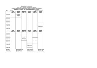 UNIVERSIDAD DE GUAYAQUIL
                               FACULTAD DE CIENCIAS MATEMATICAS Y FISICAS
                    CARRERA DE INGENIERIA EN SISTEMAS COMPUTACIONALES Y NETWORKING
                        HORARIOS DE EXAMES 2DO. PARCIAL PERIODO 2012 ( II CICLO )
S2D           DIURNO                                                                           PERIODO 2012 CICLO II
                  LUNES              MARTES           MIERCOLES          JUEVES          VIERNES        SABADO
  HORAS
                 17/DIC./12          18/DIC./12        19/DIC./12       20/DIC./12       21/DIC./12     22/DIC./12

07:00-08:00                         Contabilidad
                  Matemàtica II
                                     General

08:00-09:00



09:00-10:00



10:00-11:00



11:00-12:00
                                                                                                         Programacion II


12:00-13:00

                    LUNES            MARTES           MIERCOLES          JUEVES          VIERNES            SABADO
  HORAS
                   24/DIC./12        25/DIC./12        26/DIC./12       27/DIC./12       28/DIC./12         29/DIC./12

07:00-08:00



08:00-09:00

                                                        Circuitos
09:00-10:00                                           Electronicos
                                                                                        Comunicacion
                                                                                        Oral y Escrita
10:00-11:00



11:00-12:00
                                                                      Algebra Lineal


12:00-13:00

Matemàtica II                     Ing. Alburquerque Julio            Circuitos Electronicos              Ing. Negrete Teddy
Algebra Lineal                    Ing. Hinojosa Octavio              Contabilidad General                Ing. Alcivar Hugo
Programacion II                   Ing. Burgos Fabricio               Comunicacion Oral y Escrita         Dr. Sarmiento Miguel
 