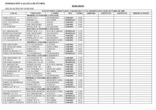 FEDERACIÒN GALLEGA DE FÙTBOL
                                                                HORARIOS
  DELEGACIÒN DE OURENSE
                                       ENCUENTROS A DISPUTAR EL SABADO DIA 17 Y EL DOMINGO DIA 18 DE OCTUBRE DE 2009
       LOCAL                VISITANTE           CAMPO         DIA     HORA      ARBITRO      ASISTENTE     ASISTENTE   OBSERVACIONES
                       PRIMERA AUTONOMICA INFANTIL
PABELLÓN C.F.          ANTELA C.F.        OS REMEDIOS      SABADO     18.00
UD BARBADAS “B”        RIBEIRO F.C.       OS CARRIS        DOMINGO    10.00
E.D.C. CELANOVA        C.D. ALLARIZ       ANEXO            SABADO     11.00
VERIN C.F.             EMF ARENTEIRO      ANEXO            SABADO     10.00
C.D. OURENSE           PONTE OUR. “B”     SALESIANOS       SABADO     12.00
                       SEGUNDA AUTONOMICA INFANTIL
S.D. ARRABALDO         PONTE OUR. « C »   STA.CRUZ.ARRAB. DOMINGO     11.30
MARISTAS-OURENSE       EMF ARENTEIRO      SALESIANOS       DOMINGO    12.00
AA.VV.ARRANXAR         VERIN “B” C.F.     SEIXALBO         SABADO     11.30
C.D. OURENSE “B”       PABELLÓN “C” CF    SALESIANOS       SABADO     10.00
C.P. CALASANCIO “B”    C.D. MACEDA        MONFORTE LEMO    SABADO     12.00
                       PRIMERA CATEGORIA ALEVIN F-7
EMF ARENTEIRO          C.P. CALASANCIO    A UCEIRA         SABADO     16.30
EDC XINZO DE LIMIA     C.D. OURENSE       XINZO LIMIA      SABADO     17.15
RIBEIRO F.C.           PABELLÓN C.F.      O XESTAL         SABADO     10.45
PONTE OURENSE C.F.     VERIN C.F.         OIRA             SABADO     16.00
PABELLÓN PROMESAS      U.D. BARBADAS      OS REMEDIOS      DOMINGO    10.00
                       SEGUNDA CATEGORÍA ALEVIN F-7
EMF ARENTEIRO “B”      CALASANCIO “B”     A UCEIRA         SABADO     17.30
C.D. VELLE             C.D. OURENSE « B   VELLE            DOMINGO    12.00
NOGUEIRA RAMUIN        PABELLON « B »CF   LUINTRA          DOMINGO    11.00
S.D. ARRABALDO         MARISTAS-OUR.      STA.CRUZ.ARRAB. SABADO      10.30
AA.VV.ARRANXAR         PONTE OUR. “B”     OIRA             SABADO     10.00
E.D.C. XINZO DE LIMIA  C.D. OURENSE “C”   XINZO DE LIMIA   SABADO     16.00
U.D. BARBADAS “B”      C.D. ALLARIZ       OS CARRIS        SABADO     10.15
A.D. BOSCO             SANTA TERESITA     OIRA             DOMINGO    10.00
PABELLON “C” C.F.      E.D.C. CELANOVA    OS REMEDIOS      SABADO     19.30
                      PRIMERA CATEGORÍA BENJAMÍN F-7
C.P. CALASANCIO        VERIN C.F.         MONFORTE LEMO    SABADO     11.00
PABELLON PROMESAS      C.D. OURENSE       OS REMEDIOS      SABADO     19.30
RIBEIRO F.C.           PABELLÓN C.F.      O XESTAL         SABADO     16.30
PABELLON “B” C.F.      U.D. BARBADAS      OS REMEDIOS      DOMINGO    10.00
                      SEGUNDA CATEGORÍA BENJAMÍN F-7
C.P. CALASANCIO “C”    NOGUEIRA.RAMUIN MONFORTE LEMO       SABADO     11.00
RIBEIRO « B » F.C.     S.D. ARRABALDO     O XESTAL         SABADO     12.00
C.P. CALASANCIO “B “   PONTE OURENSE “B MONFORTE LEMO      DOMINGO    10.30
C.D. ALLARIZ           C.D. VELLE         ALLARIZ          DOMINGO    11.30
U.D. BARBADAS « B »    VERIN “B” C.F.     OS CARRIS        SABADO     10.15
C.D.C. SANTA TERESITA  PONTE OUR. “C”      AS EIROAS       SABADO     10.30
 