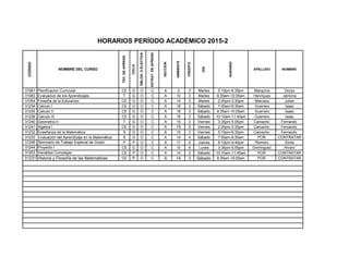 CODIGO
NOMBRE DEL CURSO
TEC.DEAPREND
CICLO
OBLOG.OELECTIVA
ESTRAT.DEAPREND.
SECCION
AMBIENTE
CREDITO
DIA
HORARIO
APELLIDO NOMBRE
HORARIOS PERÍODO ACADÉMICO 2015-2
31081 Planificacion Curricular CE G O C A 2 3 Martes 5:10pm-6:35pm Marquina Dorys
31083 Evaluacion de los Aprendizajes T G O C A 10 3 Martes 8:35am-10:05am Henríquez Jemima
31054 Filosofia de la Educacion CE G O C A 14 3 Martes 2:00pm-3:30pm Marcano Julian
31234 Calculo I CE G O C A 18 3 Sábado 7:00am-8:30am Guerrero Isaac
31235 Calculo II CE G O C A 18 3 Sábado 8:35am-10:05am Guerrero Isaac
31236 Calculo III CE G O C A 18 3 Sábado 10:10am-11:40am Guerrero Isaac
31240 Geometria II T G O C A 15 3 Viernes 3:35pm-5:05pm Camacho Fernando
31241 Algebra I CE G O C A 15 3 Viernes 2:00pm-3:30pm Camacho Fernando
31232 Enseñanza de la Matemática S G O C A 15 3 Viernes 5:10pm-6:35pm Camacho Fernando
31233 Evaluación del Aprendizaje en la Matemática S G O C A 14 4 Sábado 7:00am-8:30am POR CONTRATAR
31246 Seminario de Trabajo Especial de Grado P P O C A 17 4 Jueves 8:10pm-9:40pm Romero Zonia
31244 Proyecto I CE G O C A 10 6 Lunes 3:35pm-5:05pm Dominguez Alvaro
31203 Variables Complejas CE P O C A 14 3 Sábado 10:10am-11:40am POR CONTRATAR
31231 Historia y Filosofía de las Matemáticas CE P O C A 14 3 Sábado 8:35am-10:05am POR CONTRATAR
 