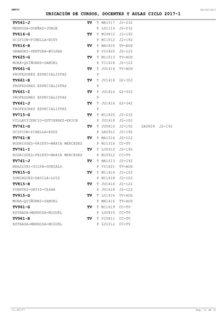 OEFIC 09/03/2017
UBICACIÓN DE CURSOS, DOCENTES Y AULAS CICLO 2017-1
TV561-J TV J2-232
J2-232MENDOZA-DUEÑAS-JORGE
MA1517
LU1114
T
P S
TV616-G TV J2-192
J2-192SCIPION-PINELLA-EDDY
MI0810
MI1012
T
P S
TV616-H TV TV-AUD
J2-122GRANDEZ-VENTURA-WILDER
MA1820
VI1820
T
P S
TV625-G TV TV-AUD
J2-122MORA-QUIÑONES-SAMUEL
MI1013
VI1618
T
P S
TV661-G TV TV-AUD
PROFESORES ESPECIALISTAS
JU1416T
P S
TV661-H TV G2-302
PROFESORES ESPECIALISTAS
JU1416T
P S
TV661-I TV G2-332
PROFESORES ESPECIALISTAS
JU1416T
P S
TV661-J TV G2-342
PROFESORES ESPECIALISTAS
JU1416T
P S
TV715-G TV J2-232
J2-102VILLAVICENCIO-GUTIERREZ-ERICH
MI1820
JU1618
T
P S
TV761-G TV J2-192
J2-192
J2-192SA0809
SCIPION-PINELLA-EDDY
JU0810
SA0912
T
P S
TV761-H TV J2-122
CC-TVRODRIGUEZ-PRIETO-MARIA MERCEDES
MA1316
MI1316
T
P S
TV761-I TV J2-192
CC-TVRODRIGUEZ-PRIETO-MARIA MERCEDES
LU0912
MI0912
T
P S
TV761-J TV J2-192
TV-AUDBRAZZINI-SILVA-GONZALO
MA1013
VI1821
T
P S
TV815-G TV J2-102
J2-102DOMINGUEZ-DAVILA-LUIS
MI1416
MI1618
T
P S
TV815-H TV J2-122
J2-122FUENTES-ORTIZ-CESAR
JU1416
JU1618
T
P S
TV915-G TV TV-AUD
TV-AUDMORA-QUIÑONES-SAMUEL
LU1416
MA1416
T
P S
TV961-G TV CC-TV
CC-TVESTRADA-MENDOZA-MIGUEL
MI1619
LU0810
T
P S
TV961-H TV CC-TV
CC-TVESTRADA-MENDOZA-MIGUEL
VI0811
LU1012
T
P S
11:45:47 Pag. 11 de 11
 