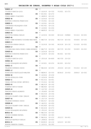 OEFIC 09/03/2017
UBICACIÓN DE CURSOS, DOCENTES Y AULAS CICLO 2017-1
G2-272
CO821-J CO
G2-332 VI1821COLONIO-GARCIA-LUIS LU1619
T
P S
CO822-G CO G2-272
G2-122FERRO-AMERI-VLADIMIR
MI1921
SA0810
T
P S
CO822-H CO G2-142
G2-122MONTERO-CORDOVA-FRANCISCO
LU1416
VI1921
T
P S
CO822-I CO G2-132
G2-132CONTRERAS-VELASQUEZ-JOSE
LU1921
MI1921
T
P S
CO822-J CO G2-242
G2-122FERRO-AMERI-VLADIMIR
LU1820
MA0810
T
P S
COPRES
CO823-G CO
G4-402 VI1416MI1416 G2-202AZCOYTIA-PARRA-CARLOS LU1416
T
P S
G2-232
CO823-H CO
G2-252 VI1820MI1719 G2-152HUARI-CAMA-EDUARDO/ICOCHEA-BAO-RAUL MA1719
T
P S
G2-132
CO823-I CO
G2-342 VI1618MI1618 G2-202AZCOYTIA-PARRA-CARLOS LU1618
T
P S
G2-202
CO823-J CO
G2-202 VI1820MI1719 G2-202ICOCHEA-BAO-RAUL/HUARI-CAMA-EDUARDO MA1719
T
P S
G2-332
CO920-G CO G2-132
G2-262 MI1821MONTERO-CORDOVA-FRANCISCO
LU1618
LU1819
T
P S
J2-122
CO921-G CO
ES-AUD MI1720COLONIO-GARCIA-LUIS JU1518
T
P S
G2-252
CO921-H CO
G2-252 MI1821ULLOA-VELASQUEZ-WILFREDO LU1821
T
P S
G2-122
CO921-I CO
G2-202 VI1416JU1416 G2-132VELARDE-DORREGO-JESUS MA1416
T
P S
J2-252
CO921-J CO
G2-332 JU0810MI0810 G2-302RODRIGUEZ-CASTILLEJO-WALTER MA0810
T
P S
CO922-H CO J2-232
G4-401TACZA-ZEVALLOS-JOHN
LU1416
LU1618
T
P S
CO922-I CO G4-401
G2-362CASAS-DAVILA-OSCAR ANTONIO
MI1012
VI1012
T
P S
CO923-G CO G2-142
G2-142FUENTES-ORTIZ-CESAR
MA1618
MA1820
T
P S
CO925-G CO J2-122
G2-302RAMIREZ-ERAZO-ALBERTO
LU1720
JU1820
T
P S
CO926-G CO J2-192
G2-132UBILLUS-CALMET-JUAN CARLOS
MI1518
SA0810
T
P S
CO927-G CO G4-403
G2-102VELARDE-DORREGO-JESUS
JU1719
MI1517
T
P S
CO928-G CO G2-202
G2-152UBILLUS-CALMET-JUAN CARLOS
SA1012
MI1820
T
P S
CO929-G CO G2-272
G2-102ULLOA-VELASQUEZ-WILFREDO
MI1618
JU1315
T
P S
EC611-G CO G2-322
G2-302CACHAY-HUAMAN-RAFAEL
MA1316
VI0810
T
P S
EC611-H CO G2-232
G4-403
G4-401JU1213
BARZOLA-GASTELU-CARLOS
MA1416
JU0810
T
P S
EC611-I CO G2-132
G2-302
G2-302LU1213
MOROMI-NAKATA-ISABEL
MI0810
LU1012
T
P S
11:45:47 Pag. 5 de 11
 