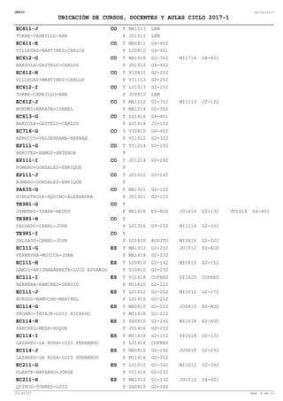 OEFIC 09/03/2017
UBICACIÓN DE CURSOS, DOCENTES Y AULAS CICLO 2017-1
EC611-J CO LEM
LEMTORRE-CARRILLO-ANA
MA1013
JU1012
T
P S
EC611-K CO G4-402
G4-401VILLEGAS-MARTINEZ-CARLOS
MA0811
LU0810
T
P S
EC612-G CO G2-362
G4-402
G4-401MI1718
BARZOLA-GASTELU-CARLOS
MA1618
JU1012
T
P S
EC612-H CO G2-202
G2-202VILLEGAS-MARTINEZ-CARLOS
VI0811
VI1113
T
P S
EC612-I CO G2-152
LEMTORRE-CARRILLO-ANA
LU1013
JU0810
T
P S
EC612-J CO G2-352
G2-352
J2-122MI1113
MOROMI-NAKATA-ISABEL
MA1112
MA1214
T
P S
EC613-G CO G4-401
J2-102BARZOLA-GASTELU-CARLOS
LU1416
LU1618
T
P S
EC716-G CO G4-402
G2-302ARBOCCO-VALDERRAMA-HERNAN
VI0810
VI1012
T
P S
EP111-G CO G2-132
BENITES-RAMOS-ANTENOR
VI1214T
P S
EP111-I CO G2-242
ROMERO-GONZALES-ENRIQUE
JU1214T
P S
EP111-J CO G2-242
ROMERO-GONZALES-ENRIQUE
JU1012T
P S
PA635-G CO G2-122
G2-122HINOSTROZA-AQUINO-ALEXANDRA
MA1921
JU1921
T
P S
G2-132
TE981-G CO
ES-AUD JU1618JU1416 G4-401JIMENEZ-YABAR-HEDDY MA1618
T
P S
G2-332
TE981-H CO
G9-202 MI1114SALGADO-CANAL-JOSE LU1316
T
P S
G2-222
TE981-I CO
AUDITO MI0810SALGADO-CANAL-JOSE LU1620
T
P S
EC111-G ES G2-232
G2-232
ES-AUDJU1012
FERREYRA-MUJICA-JUAN
MA1012
MA1618
T
P S
EC111-H ES G2-142
G2-232
G2-152MI0810
GAMIO-ARISNABARRETA-LUIS EDUARDO
LU0810
VI0810
T
P S
EC111-I ES COPRES
G2-222
COPRESVI1820
HERRERA-RAMIREZ-SERGIO
VI1618
MI1820
T
P S
EC111-J ES G2-252
G2-202
G2-272MI1012
BURGOS-NAMUCHE-MARIBEL
LU1012
LU1416
T
P S
EC114-G ES G2-222
G2-122
ES-AUDJU0810
PROAÑO-TATAJE-LUIS RICARDO
MA0810
MI1618
T
P S
EC114-H ES G2-242
G2-252
ES-AUDMI1618
SANCHEZ-MEZA-ROQUE
SA0810
JU1416
T
P S
EC114-I ES G2-152
COPRES
G2-132VI1618
LAZARES-LA ROSA-LUIS FERNANDO
MI1618
LU1416
T
P S
EC114-J ES G2-142
G2-352
G2-232JU0810
LAZARES-LA ROSA-LUIS FERNANDO
MA0810
MI1416
T
P S
EC211-G ES G2-342
G2-232
G2-362MI1012
OLARTE-NAVARRO-JORGE
LU1012
VI1416
T
P S
EC211-H ES G2-132
G2-142
G4-401JU1012
QUIROZ-TORRES-LUIS
MA1012
SA0810
T
P S
11:45:47 Pag. 6 de 11
 