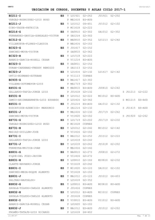 OEFIC 09/03/2017
UBICACIÓN DE CURSOS, DOCENTES Y AULAS CICLO 2017-1
EC211-I ES G2-262
ES-AUD
G2-202JU1921
VARGAS-RODRIGUEZ-LUIS HUGO
LU1921
MA1416
T
P S
EC211-J ES G4-401
G2-222
G2-102JU1012
GIBU-YAGUE-PATRICIA
LU1012
MI1618
T
P S
EC216-G ES G2-302
G2-302
G2-302SA1012
FERNANDEZ-DAVILA-GONZALES-VICTOR
SA0810
SA1214
T
P S
EC312-G ES G2-352
G2-102
G2-242LU1213
VILLANUEVA-FLORES-CLAUDIA
MA0810
MA1416
T
P S
EC323-G ES G2-152
G2-362SANCHEZ-MOYA-VICTOR
JU1417
SA0810
T
P S
EC323-H ES G2-222
ES-AUDARANIS-GARCIA-ROSELL CESAR
LU1518
VI1214
T
P S
EC323-I ES G2-152
G2-152DURAN-CARDENAS-FREDDY REMIGIO
SA0811
SA1113
T
P S
EC323-J ES G2-132
COPRES
G2-142LU1617
ORTIZ-BOSMANS-ESTEBAN
LU1416
VI1113
T
P S
EC935-G ES G2-302
G2-302VILLENA-SOTOMAYOR-LUIS
MA1417
MA1719
T
P S
ES531-G ES ES-AUD
G2-132
G2-242JU0810
G2-222GALLARDO-TAPIA-JORGE LUIS
MA0810
JU1618 JU1213
T
P S
ES531-H ES G2-222
G2-362
ES-AUDMI1012
ES-AUDGAMIO-ARISNABARRETA-LUIS EDUARDO
LU1012
LU1416 MI1213
T
P S
ES531-I ES ES-AUD
G2-132
G2-132SA1012
ES-AUDEUSCATIGUE-ASENCIOS- MARDONIO
JU1214
SA1214 JU1415
T
P S
ES531-J ES G2-132
G2-102
G2-262JU1719
G2-262SANCHEZ-MOYA-VICTOR
MA1416
VI1820 JU1920
T
P S
ES731-G ES G2-202
COPRES
G2-232JU1719
VARGAS-RODRIGUEZ-LUIS HUGO
LU1719
MI1618
T
P S
ES731-H ES G2-242
G2-102
G2-142MI1012
MASIAS-GUILLEN-JOSE
LU1012
VI1416
T
P S
ES731-I ES G2-252
G2-242
G2-222JU1012
GALLARDO-TAPIA-JORGE LUIS
MA1012
LU1618
T
P S
ES731-J ES G2-262
G2-142
G2-202JU1618
FERREYRA-MUJICA-JUAN
LU1618
MA1416
T
P S
ES831-G ES G2-272
G2-272
G2-272JU0810
PIQUE-DEL POZO-JAVIER
MA0810
VI1416
T
P S
ES831-H ES G2-102
G2-242
G2-232MI0810
OLARTE-NAVARRO-JORGE
LU0810
VI1618
T
P S
ES831-I ES G2-122
G2-102
G2-102SA1012
SANCHEZ-MEZA-ROQUE ALBERTO
MI1820
VI1618
T
P S
ES831-J ES J2-122
G2-352
G4-403JU1012
SALINAS-BASUALDO-
MA1012
LU1618
T
P S
ES832-G ES ES-AUD
COPRES
ES-AUDMI0810
ZAVALA-TOLEDO-CARLOS ALBERTO
LU0810
JU1416
T
P S
ES832-H ES ES-AUD
COPRES
COPRESMI1012
ZAVALA-TOLEDO-CARLOS ALBERTO
LU1012
JU1618
T
P S
ES832-I ES ES-AUD
G2-102
ES-AUDVI1012
ARANIS-GARCIA-ROSELL CESAR
VI0810
LU1820
T
P S
ES832-J ES ES-AUD
G4-402
G2-202JU1012
PROAÑO-TATAJE-LUIS RICARDO
MA1012
LU1618
T
P S
11:45:47 Pag. 7 de 11
 