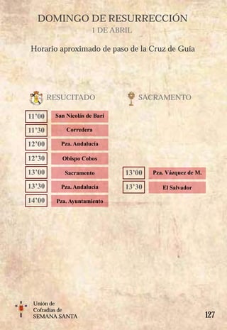 127
Unión de
Cofradías de
SEMANA SANTA
DOMINGO DE RESURRECCIÓN
1 DE ABRIL
Horario aproximado de paso de la Cruz de Guía
RESUCITADO SACRAMENTO
11’00 San Nicolás de Bari
Corredera
Pza. Andalucía
Obispo Cobos
Sacramento
Pza. Andalucía El Salvador
Pza. Ayuntamiento
Pza. Vázquez de M.
11’30
12’00
12’30
13’00
13’30 13’30
14’00
13’00
 