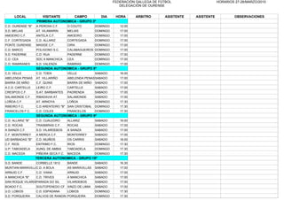 FEDERACIÒN GALLEGA DE FÙTBOL                     HORARIOS 27-28/MARZO/2010
                                                                    DELEGACIÒN DE OURENSE


      LOCAL           VISITANTE     CAMPO                 DIA     HORA      ARBITRO       ASISTENTE   ASISTENTE            OBSERVACIONES
                   PRIMERA AUTONOMICA - GRUPO 3º
C.D. OURENSE "B"   A PEROXA C.F.       O COUTO         DOMINGO      12.00
S.D. MELIAS        AT. VILAMARIN       MELIAS          DOMINGO      17.00
AMOEIRO C.F.       ANTELA C.F.         AMOEIRO         DOMINGO      17.00
C.F. CORTEGADA     C.D. ALLARIZ        CORTEGADA       DOMINGO      17.00
PONTE OURENSE      MASIDE C.F.         OIRA            DOMINGO      17.00
C.D. BARCO         POLIGONO S.C.       CALABAGUEIROS DOMINGO        17.00
S.D. PADERNE       C.D. RUA            PADERNE         DOMINGO      17.00
C.D. CEA           SDC A MANCHICA      CEA             DOMINGO      17.00
C.D. RAMIRANES     S.D. VALENZA        RAMIRAS         DOMINGO      17.00
                   SEGUNDA AUTONOMICA - GRUPO 8º
C.D. VELLE         C.D. TOEN           VELLE           SABADO       16.00
ABELENDA PENAS     AT. VILLARIÑO       ABELENDA PENASSABADO         17.00
BARRA DE MIÑO      C.F. QUINS          BARRA DE MIÑO   SABADO       17.00
A.C.D. CARTELLE    LEIRO C.F.          CARTELLE        SABADO       17.00
CRESPOS C.F.       S.AT. BARBANTES     PADRENDA        SABADO       17.00
SALAMONDE C.F.     RIBADAVIA AT.       SALAMONDE       SABADO       17.00
LOÑOA C.F.         AT. ARNOYA          LOÑOA           DOMINGO      17.30
RIBEIRO F.C.       C.D ARENTEIRO "B" SAN CRISTOBAL     DOMINGO      17.30
FRANCELOS F.C.     C.D. COLES          FRANCELOS       DOMINGO      17.30
                   SEGUNDA AUTONOMICA - GRUPO 9º
C.D. ALLARIZ "B"   C.D. CUALEDRO       ALLARIZ         SABADO       16.00
C.D. ROCAS         TRASMIRAS C.F.      ROCAS           SABADO       17.00
A SAINZA C.F.      S.D. VILARDEBOS     A SAINZA        SABADO       17.00
C.F. MONTERREY     A MERCA C.F.        MONTERREY       SABADO       17.00
UD BARBADAS "B"    C.D. MUIÑOS         OS CARRIS       SABADO       18.00
C.F. RIOS          ENTRIMO F.C.        RIOS            DOMINGO      17.30
U.P. TABOADELA     XUNQ. DE AMBIA      TABOADELA       DOMINGO      17.30
C.D. MACEDA        PIÑEIRA SECA F.C.   MACEDA          DOMINGO      17.30
                   TERCERA AUTONOMICA - GRUPO 15º
S.D. BANDE         CORBELLE 1812       BANDE           SABADO       16.30
MUNTIAN-MARAVILLAS A BOLA
                 C.D.                  AS MARAVILLAS   SABADO       17.00
ARNUID C.F.        C.D. VIANA          ARNUID          SABADO       17.00
A MANCHICA "B"     C.D. TRIVES         A MANCHICA      SABADO       17.00
SAN ROQUE VILARDEPARADA DO SIL         VILARDEBOS      SABADO       17.00
BOADO F.C.         SOUTOPENEDO CF XINZO DE LIMIA       SABADO       17.00
U.D. LOBIOS        C.D. ESPADANA       LOBIOS          DOMINGO      17.30
S.D. PORQUEIRA     CALVOS DE RANDIN PORQUEIRA          DOMINGO      17.30
 