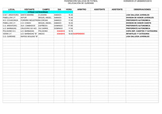 FEDERACIÒN GALLEGA DE FÙTBOL                     HORARIOS 27-28/MARZO/2010
                                                                   DELEGACIÒN DE OURENSE


     LOCAL            VISITANTE       CAMPO              DIA        HORA     ARBITRO     ASISTENTE   ASISTENTE            OBSERVACIONES
                          OTRAS CATEGORIAS
E.M.F. ARENTEIRO   SANTA MARIÑA        A UCEIRA       SABADO         16.30                                         LIGA GALLEGA JUVENILES
PABELLON C.F.      ASTUR               MIGUEL ANGEL   SABADO         16.30                                         DIVISION DE HONOR JUVENILES
A.D. COVADONGA     PORRIÑO INDUSTRIAL S EIROAS
                                    A                 SABADO         17.00                                         PREFERENTE AUTONOMICA
PABELLON C.F.      C.D. CONXO          MIGUEL ANGEL   SABADO         18.30                                         DIVISION DE HONOR CADETE
C.D. ARENTEIRO     XUV. CAMBADOS       ESPIÑEDO       DOMINGO        17.00                                         PREFERENTE AUTONOMICA
U.D. BARBADAS      CRUCEIRO DO HIO     OS CARRIS      DOMINGO        17.00                                         PREFERENTE AUTONOMICA
POLIGONO S.C.      U.D. BARBADAS       POLIGONO         3/24/2010    19.15                                         COPA DEP. CADETES 1ª CATEGORIA
VERIN C.F.         U.D. BARBADAS "B" ANEXO              3/24/2010    18.00 SUSPENDIDO                              INFANTILES 1ª CATEGORIA
C.D. OURENSE       RAPIDO BOUZAS "B"                                                                               LIGA GALLEGA JUVENILES




                                                                                                                   .
 