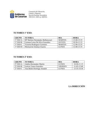 Consejería de Educación,
Cultura y Deportes
Sección Instituto Secundaria
38015412- SIES en ARONA
TUTORES 1º ESO:
GRUPO TUTOR/A DIA HORA
1º ESO A Mª Marleni Hernández Bethencourt MARTES 12:40-13:35
1º ESO B Carmen Luisa Da Silva González JUEVES 10:20-11:15
1º ESO C Victoria Rodríguez Casimiro MARTES 12:40-13:35
1º ESO D Montserrat Jiménez Guerra LUNES 12:40-13:35
TUTORES 2º ESO:
GRUPO TUTOR/A DIA HORA
2º ESO A Adelto Hernández Martín LUNES 10:20-11:15
2º ESO B Leticia Yanes González VIERNES 11:45-12:40
2º ESO C Ana Belén Hormiga Amador LUNES 13:35-14:30
LA DIRECCIÓN
 