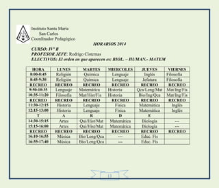 13
Instituto Santa María
San Carlos
Coordinador Pedagógico
HORARIOS 2014
CURSO: IVº B
PROFESOR JEFE: Rodrigo Cisternas
ELECTIVOS: El orden en que aparecen es: BIOL. – HUMAN.- MATEM
HORA LUNES MARTES MIERCOLES JUEVES VIERNES
8:00-8:45 Religión Química Lenguaje Inglès Filosofía
8:45-9:30 Religión Química Lenguaje Jefatura Filosofía
RECREO RECREO RECREO RECREO RECREO RECREO
9:50-10:35 Lenguaje Matemática Historia Qca/Leng/Mat Mat/Ing/Fis
10:35-11:20 Filosofía Mat/Hist/Fis Historia Bio/Ing/Qca Mat/Ing/Fis
RECREO RECREO RECREO RECREO RECREO RECREO
11:30-12:15 Historia Lenguaje Física Matemática Inglés
12:15-13:00 Historia Lenguaje Física Matemática Inglés
T A R D E
14:30-15:15 Artes Qui/Hist/Mat Matemática Biología ---
15:15-16:00 Artes Qui/Hist/Mat Matemática Biología ---
RECREO RECREO RECREO RECREO RECREO RECREO
16:10-16:55 Música Bio/Leng/Qca --- Educ. Fís
16:55-17:40 Música Bio/Leng/Qca --- Educ. Fís
 