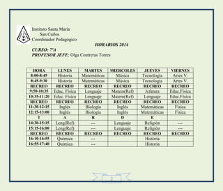 2
Instituto Santa María
San Carlos
Coordinador Pedagógico
HORARIOS 2014
CURSO: 7ºA
PROFESOR JEFE: Olga Contreras Torres
HORA LUNES MARTES MIERCOLES JUEVES VIERNES
8:00-8:45 Historia Matemáticas Música Tecnología Artes V.
8:45-9:30 Historia Matemáticas Música Tecnología Artes V.
RECREO RECREO RECREO RECREO RECREO RECREO
9:50-10:35 Educ. Física Lenguaje Matem(Ref) Jefatura Educ.Física
10:35-11:20 Educ. Física Lenguaje Matem(Ref) Lenguaje Educ.Física
RECREO RECREO RECREO RECREO RECREO RECREO
11:30-12:15 Inglés Biología Inglés Matemáticas Física
12:15-13:00 Inglés Biología Inglés Matemáticas Física
T A R D E
14:30-15:15 Leng(Ref) --- Lenguaje Religión ---
15:15-16:00 Leng(Ref) --- Lenguaje Religión ---
RECREO RECREO RECREO RECREO RECREO RECREO
16:10-16:55 Química --- Historia
16:55-17:40 Química --- Historia
 