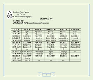 5
Instituto Santa María
San Carlos
Coordinador Pedagógico
HORARIOS 2014
CURSO: 8ºB
PROFESOR JEFE: Juan Giacaman Giacaman
HORA LUNES MARTES MIERCOLES JUEVES VIERNES
8:00-8:45 Inglés Química Artes V. Historia Física
8:45-9:30 Inglés Química Artes V. Historia Física
RECREO RECREO RECREO RECREO RECREO RECREO
9:50-10:35 Religión Música Educ. Física Matemáticas Lenguaje
10:35-11:20 Religión Música Educ. Física Matemáticas Jefatura
RECREO RECREO RECREO RECREO RECREO RECREO
11:30-12:15 Leng (ref) Lenguaje Mat. Ref. Biología Matem(Ref)
12:15-13:00 Leng (ref) Lenguaje Mat. Ref. Biología Matem(Ref)
T A R D E
14:30-15:15 Educ. Física Tecnología Inglés Lenguaje ---
15:15-16:00 Educ. Fisica Tecnología Inglés Lenguaje ---
RECREO RECREO RECREO RECREO RECREO RECREO
16:10-16:55 Historia --- --- ---
16:55-17:40 Historia --- --- ---
 