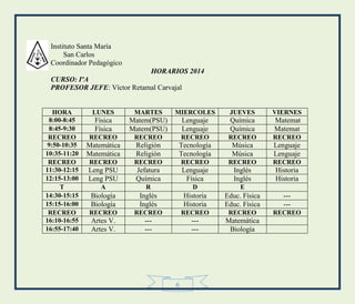 6
Instituto Santa María
San Carlos
Coordinador Pedagógico
HORARIOS 2014
CURSO: IºA
PROFESOR JEFE: Víctor Retamal Carvajal
HORA LUNES MARTES MIERCOLES JUEVES VIERNES
8:00-8:45 Física Matem(PSU) Lenguaje Química Matemat
8:45-9:30 Física Matem(PSU) Lenguaje Química Matemat
RECREO RECREO RECREO RECREO RECREO RECREO
9:50-10:35 Matemática Religión Tecnología Música Lenguaje
10:35-11:20 Matemática Religión Tecnología Música Lenguaje
RECREO RECREO RECREO RECREO RECREO RECREO
11:30-12:15 Leng PSU Jefatura Lenguaje Inglés Historia
12:15-13:00 Leng PSU Química Física Inglés Historia
T A R D E
14:30-15:15 Biología Inglés Historia Educ. Física ---
15:15-16:00 Biología Inglés Historia Educ. Física ---
RECREO RECREO RECREO RECREO RECREO RECREO
16:10-16:55 Artes V. --- --- Matemática
16:55-17:40 Artes V. --- --- Biología
 