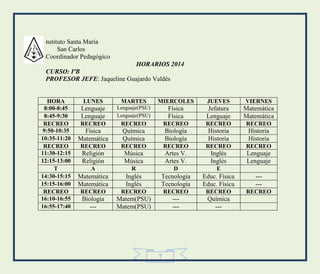 7
nstituto Santa María
San Carlos
Coordinador Pedagógico
HORARIOS 2014
CURSO: IºB
PROFESOR JEFE: Jaqueline Guajardo Valdés
HORA LUNES MARTES MIERCOLES JUEVES VIERNES
8:00-8:45 Lenguaje Lenguaje(PSU) Física Jefatura Matemática
8:45-9:30 Lenguaje Lenguaje(PSU) Física Lenguaje Matemática
RECREO RECREO RECREO RECREO RECREO RECREO
9:50-10:35 Física Química Biología Historia Historia
10:35-11:20 Matemática Química Biología Historia Historia
RECREO RECREO RECREO RECREO RECREO RECREO
11:30-12:15 Religión Música Artes V. Inglés Lenguaje
12:15-13:00 Religión Música Artes V. Inglés Lenguaje
T A R D E
14:30-15:15 Matemática Inglés Tecnología Educ. Física ---
15:15-16:00 Matemática Inglés Tecnología Educ. Física ---
RECREO RECREO RECREO RECREO RECREO RECREO
16:10-16:55 Biología Matem(PSU) --- Química
16:55-17:40 --- Matem(PSU) --- ---
 