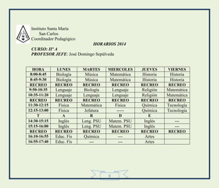 8
Instituto Santa María
San Carlos
Coordinador Pedagógico
HORARIOS 2014
CURSO: IIº A
PROFESOR JEFE: José Domingo Sepúlveda
HORA LUNES MARTES MIERCOLES JUEVES VIERNES
8:00-8:45 Biología Música Matemática Historia Historia
8:45-9:30 Biología Música Matemática Historia Historia
RECREO RECREO RECREO RECREO RECREO RECREO
9:50-10:35 Lenguaje Biología Lenguaje Religión Matemática
10:35-11:20 Lenguaje Lenguaje Lenguaje Religión Matemática
RECREO RECREO RECREO RECREO RECREO RECREO
11:30-12:15 Física Matemática Física Química Tecnología
12:15-13:00 Física Jefatura ----- Química Tecnología
T A R D E
14:30-15:15 Inglés Leng. PSU Matem. PSU Inglés ---
15:15-16:00 Inglés Leng. PSU Matem. PSU Inglés ---
RECREO RECREO RECREO RECREO RECREO RECREO
16:10-16:55 Educ. Fís Química --- Artes
16:55-17:40 Educ. Fís --- --- Artes
 