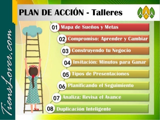 Calendario De Presentaciones De Negocio Y Capacitaciones calendario de presentaciones