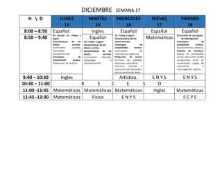 DICIEMBRE SEMANA 17
H  D LUNES
14
MARTES
15
MIERCOLES
16
JUEVES
17
VIERNES
18
8:00 – 8:50 Español
B2 Lección 19: ¡Todos a
jugar!
Características de los
textos escritos.
Instructivos: objetivo,
materiales y
procedimiento.
Estrategias de
comprensión lectora.
Propósitos de lectura.
Ingles Español
19: ¡Todos a jugar!
Características de los
textos escritos.
Estrategias de
comprensión lectora.
Localización de
información explicita.
Producción de textos.
Escritura de palabras,
oraciones y párrafos.
Escritura, revisión y
corrección del borrador.
Socialización del texto.
Español Español
B2 Lección 20: Los signos
de interrogación.
Estrategias de
compresión lectora.
Conocimientos previos.
Sistema de escritura.
Signos de puntuación:
punto, dos puntos, puntos
suspensivos, coma en
numeración, signos de
admiración e
interrogación y guion.
8:50 – 9:40 Español
19: ¡Todos a jugar!
Características de los
textos escritos.
Características de los
textos escritos.
Instructivos: objetivos,
materiales y
procedimiento.
Matemáticas
9:40 – 10:30 Ingles Artística. E N Y S E N Y S
10:30 – 11:00 R E C E S O
11:00 -11:45 Matemáticas Matemáticas Matemáticas Ingles Matemáticas
11:45 -12:30 Matemáticas Física E N Y S F C Y E
 