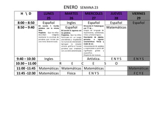 ENERO SEMANA 23
H  D LUNES
25
MARTES
26
MIERCOLES
27
JUEVES
28
VIERNES
29
8:00 – 8:50 Español
B3 Lección 7. Escribo
palabras con la misma
letra.
Propósito. Que los niños:
describan imágenes
mediante la escritura de
palabras que inicien con
una letra determinada.
Ingles Español
B3 Lección 9.Trabalenguas
con “t” de …
Juegos de lenguaje: de
repeticiones, adivinanzas,
rimas y trabalenguas.
Descripción de objetos,
personas o lugares:
características físicas y
modo de ser.
Interpretación de palabras
y expresiones a partir del
significado global y
específico.
Propósito de lectura.
Español Español
8:50 – 9:40 Español
B3 Lección 8. Jugamos con
las palabras.
Propósitos. Que los niños:
Participen en un juego,
atendiendo y respetando
los turnos de intervención.
Apliquen la relación
sonoro- gráfica al buscar
palabras que empiecen
con una letra determinada.
Matemáticas
9:40 – 10:30 Ingles Artística. E N Y S E N Y S
10:30 – 11:00 R E C E S O
11:00 -11:45 Matemáticas Matemáticas Matemáticas Matemáticas
11:45 -12:30 Matemáticas Física E N Y S F C Y E
 
