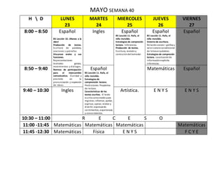 MAYO SEMANA 40
H  D LUNES
23
MARTES
24
MIERCOLES
25
JUEVES
26
VIERNES
27
8:00 – 8:50 Español
B5 Lección 10. ¡Manos a la
obra!
Producción de textos.
Escritura de palabras,
oraciones y párrafos.
Discursos orales y sus
funciones.
Representaciones
teatrales: gestos,
movimientos y diálogos.
Normas de participación
para el intercambio
comunicativo. Claridad y
precisión en la
pronunciación y expresión
de ideas.
Ingles Español
B5 Lección 11. Rafa, el
niño invisible.
Estrategias de compresión
lectora. Inferencias.
Producción de textos.
Escritura, revisióny
correccióndel borrador.
Español
B5 Lección 11. Rafa, el
niño invisible.
Sistema de escritura.
Relaciónsonoro – gráfica y
valor sonoroconvencional
de letrasenpalabras.
Estrategias de compresión
lectora. Localizaciónde
informaciónexplicita.
Inferencias
Español
8:50 – 9:40 Español
B5 Lección 11. Rafa, el
niño invisible.
Estrategias de
comprensión lectora.
Predicciones. Propósitos
de lectura.
Características de los
textos escritos. El texto
escritocomomedio para
registrar, informar, apelar,
explicar, opinar, relatar y
divertir, expresando
sentimientos, experiencias
y conocimientos.
Matemáticas Español
9:40 – 10:30 Ingles Artística. E N Y S E N Y S
10:30 – 11:00 R E C E S O
11:00 -11:45 Matemáticas Matemáticas Matemáticas Matemáticas
11:45 -12:30 Matemáticas Física E N Y S F C Y E
 