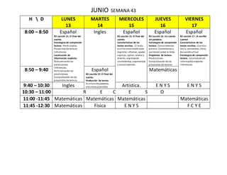 JUNIO SEMANA 43
H  D LUNES
13
MARTES
14
MIERCOLES
15
JUEVES
16
VIERNES
17
8:00 – 8:50 Español
B5 Lección 15. El final del
cuento.
Estrategias de compresión
lectora. Predicciones.
Propósitos de lectura.
Inferencias.
Localización de
información explicita.
Pertinenciade las
predicciones.
Inferencias.
Pertinenciade las
predicciones.
Comprobación de los
propósitos de lectura.
Ingles Español
B5 Lección 15. El final del
cuento.
Características de los
textos escritos. El texto
escritocomomedio para
registrar, informar, apelar,
explicar, opinar, relatar y
divertir, expresando
sentimientos, experiencias
y conocimientos.
Español
B5 Lección 16. Un cuento
sin palabras.
Estrategias de compresión
lectora. Conocimientos
previos. Comentarios y
opiniones sobre lo leído.
Propósitos de lectura.
Predicciones.
Comprobación de los
propósitos de lectura.
Español
B5 Lección 17. ¡A escribir
cuento!
Características de los
textos escritos. Cuentos:
título, personales, inicio,
desarrollo yfinal.
Estrategias de compresión
lectora. Localizaciónde
informaciónexplicita.
Inferencias.
8:50 – 9:40 Español
B5 Lección 15. El final del
cuento.
Producción de textos.
Escritura de palabras,
oracionesypárrafos.
Matemáticas
9:40 – 10:30 Ingles Artística. E N Y S E N Y S
10:30 – 11:00 R E C E S O
11:00 -11:45 Matemáticas Matemáticas Matemáticas Matemáticas
11:45 -12:30 Matemáticas Física E N Y S F C Y E
 
