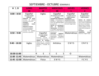 SEPTIEMBRE - OCTUBRE SEMANA 6
H  D LUNES
28
MARTES
29
MIERCOLES
30
JUEVES
1
VIERNES
2
8:00 – 8:50 Español
B1 Lección 12¿Qué
perdieron?
Producción de textos.
Escritura de palabra,
oraciones y párrafos.
Estrategias de
comprensión lectora.
Inferencias.
Producción de textos.
Escritura de palabras,
oracionesypárrafos.
Escritura de palabras,
oraciones y párrafos.
Ingles Español
B1 Lección 13: En la ciudad
una plaza.
Estrategias de comprensión
lectora. Interpretación de
palabras y expresiones a
partir del significado global
y específico.
Normas de participación
para el intercambio
comunicativo. Solicitud de
la palabra. Alternancia de
turnos y escucha atenta y
respetuosa.
Diversidad lingüística.
Variaciones lingüísticas y
expresiones idiomáticas
regionales y sociales en
México.
Español
B1 Lección 13: En la
ciudad una plaza.
Estrategias de
comprensión lectora.
Propósitos de lectura.
Conocimientos previos.
Relaciónimagen-texto.
Español
B1 Lección 13: En la
ciudad una plaza.
Sistema de escritura.
Relación sonoro-gráfica y
valor sonoro convencional
de letras en palabras.
Mayúsculas ennombres
propios, lugares, al inicio
de párrafos ydespués de
punto.
Estrategias de
comprensión lectora.
Relación imagen-texto.
.
8:50 – 9:40 Español
B1 Lección 12¿Qué
perdieron?
Escritura, revisión y
corrección del borrador.
Sistema de escritura.
Mayúsculas en nombres
propios, lugares, al iniciode
párrafos y después de
punto.
Matemáticas
9:40 – 10:30 Ingles Artística. E N Y S E N Y S
10:30-11:00 R E C E S O
11:00 -11:45 Matemáticas Matemáticas Matemáticas Matemáticas
11:45 -12:30 Matemáticas Física E N Y S F C Y E
 
