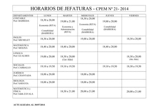 HORARIOS DE JEFATURAS - CPEM Nº 21- 2014
DEPARTAMENTOS LUNES MARTES MIERCOLES JUEVES VIERNES
CONTABLE
Prof. BARREDA 18,30 a 20,00
Economía (RITA)
Contabilidad
(BARRERA)
19,00 a 21,00
Economía y
Administración
(RITA)
18,30 a 20,00
Economía (RITA)
Contabilidad
(BARRERA)
19,00 a 20,00
Contabilidad
(BARRERA)
INGLES
Prof. MICHELET
18,30 a 20,00 19,00 a 20,00 18,30 a 20,00
MATEMÁTICA
Prof. MOLINA
18,40 a 20,00 18,40 a 20,00 18,40 a 20,00
LENGUA
Prof. GUALMES 19,00 a 20,00 18,30 a 20,00
(1er Año)
18,30 a 20,00
(4to Año)
SOCIALES
Prof. CARBALLO
19,10 a 19,50 19,10 a 19,50 19,10 a 19,50 18,30 a 19,50
JURÍDICO
Prof. CHANTADA
18,00 a 20,00 18,00 a 20,00
BIOLOGIA
Prof. SARAVIA
18,00 a 20,00 18,00 a 20,00
MATEMÁTICA y
FÍSICA
Prof. Edith ZAVALA
18,30 a 21,00 20,00 a 21,00 20,00 a 21,00
ACTUALIZADA AL 30/07/2014
 