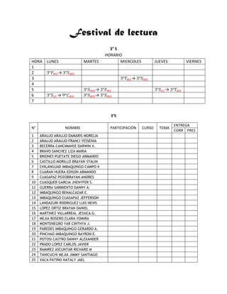 Festival de lectura
3° S
HORARIO
HORA LUNES MARTES MIERCOLES JUEVES VIERNES
1
2 →
3 →
4
5 → →
6 → →
7
3°S
N° NOMBRE PARTICIPACIÓN CURSO TEMA
ENTREGA
CORR PRES
1 ARAUJO ARAUJO DAMARIS MORELIA
2 ARAUJO ARAUJO FRANCI YESSENIA
3 BECERRA CANCIMANSE DARWIN X.
4 BRAVO SANCHEZ LIZA MARIA
5 BRIONES PUETATE DIEGO ARMANDO
6 CASTILLO MORILLO BRAYAN STALIN
7 CHILANGUAD IMBAQUINGO CAMPO X
8 CUARAN HUERA EDISON ARMANDO
9 CUASAPAZ POZOBRAYAN ANDRES
10 CUASQUER GARCIA JHENYFER S.
11 GUERRA SARMIENTO DANNY A.
12 IMBAQUINGO BENALCAZAR E.
13 IMBAQUINGO CUASAPAZ JEFFERSON
14 LANDAZURI RODRIGUEZ LUIS NEVIS
15 LOPEZ ORTIZ BRAYAN DANIEL
16 MARTINEZ VILLARREAL JESSICA G.
17 MEJIA ROSERO CLARA YOMIRA
18 MONTENEGRO YAR CINTHYA J.
19 PAREDES IMBAQUINGO GERARDO A.
20 PINCHAO IMBAQUINGO BAYRON E.
21 POTOSI CASTRO DANNY ALEXANDER
22 PRADO LOPEZ CARLOS JAVIER
23 RAMIREZ ASCUNTAR RICHARD M
24 TANICUCHI MEJIA JIMMY SANTIAGO
25 VACA PATIÑO NATALY JAEL
 