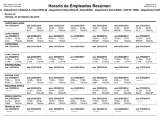ESP, Version 5.6.0.1087
CINEPOLIS CHETUMAL

Pàgina 6 de 10
20/02/2014 16:20

Horario de Empleados Resúmen

LA - Department TAQUILLA / DULCIPOLIS - Department DULCIPOLIS / DULCERIA - Department DULCERIA / COFFE TREE - Department COF
Semana de:

viernes, 21 de febrero de 2014
LOPEZ ANA LAURA
vie 21/02/2014
---------

sáb 22/02/2014
15:30
--------- 23:00
SLS
TAQUILLA

dom 23/02/2014
15:30
--------- 23:00
SLS
TAQUILLA

lun 24/02/2014
16:30
--------- 23:30
COCI
TAQUILLA

mar 25/02/2014
15:30
--------- 23:00
ACC
TAQUILLA

mié 26/02/2014
15:30
--------- 23:00
BÑOM
TAQUILLA

jue 27/02/2014
15:30
--------- 23:00
SLS
TAQUILLA

LOPEZ MARIA
vie 21/02/2014
15:30
--------- 23:00
ACC
TAQUILLA

sáb 22/02/2014
17:00
--------- 23:30
BÑOM
TAQUILLA

dom 23/02/2014
8:00
--------- 15:30
ACC
TAQUILLA

lun 24/02/2014
---------

mar 25/02/2014
9:30
--------- 15:30
BÑOM
TAQUILLA

mié 26/02/2014
15:30
--------- 23:00
SLS
TAQUILLA

jue 27/02/2014
15:30
--------- 23:00
BÑOM
TAQUILLA

LOPEZ NIDIA
vie 21/02/2014
---------

sáb 22/02/2014
---------

dom 23/02/2014
---------

lun 24/02/2014
---------

mar 25/02/2014
---------

mié 26/02/2014
---------

jue 27/02/2014
---------

LOPEZ PAULA
vie 21/02/2014
sáb 22/02/2014
dom 23/02/2014
lun 24/02/2014
17:45
--------- 0:00
16:15
--------- 23:45
17:30
--------- 23:45
--------CTRE
COFFE TREE
CTRE
COFFE TREE
CTRE
COFFE TREE

mar 25/02/2014
mié 26/02/2014
jue 27/02/2014
18:00
--------- 23:45
15:00
--------- 22:00
17:30
--------- 23:45
CTRE
COFFE TREE
CTRE
COFFE TREE
CTRE
COFFE TREE

MARTIN DANIEL
vie 21/02/2014
---------

sáb 22/02/2014
---------

dom 23/02/2014
---------

lun 24/02/2014
---------

mar 25/02/2014
---------

mié 26/02/2014
---------

jue 27/02/2014
---------

MEDINA JOSE
vie 21/02/2014
7:00
--------- 13:00
PUBL
TAQUILLA

sáb 22/02/2014
14:30
--------- 22:00
SLS
TAQUILLA

dom 23/02/2014
11:00
--------- 18:30
L3D
TAQUILLA

lun 24/02/2014
6:00
--------- 13:00
SLS
TAQUILLA

mar 25/02/2014
9:30
--------- 14:30
LBBY
TAQUILLA

mié 26/02/2014
6:00
--------- 13:00
SLS
TAQUILLA

jue 27/02/2014
---------

MELENDEZ SHIRLE
vie 21/02/2014
---------

sáb 22/02/2014
dom 23/02/2014
lun 24/02/2014
17:30
--------- 23:45
16:00
--------- 23:30
--------DUL
DULCERIA DUL
DULCERIA

mar 25/02/2014
mié 26/02/2014
jue 27/02/2014
16:30
--------- 23:30
17:30
--------- 23:45
17:30
--------- 23:30
DUL
DULCERIA DUL
DULCERIA DULP
DULCIPOLIS

MEMIJE MARTIN
vie 21/02/2014
13:15
--------- 20:30
LBBY
TAQUILLA

sáb 22/02/2014
17:00
--------- 23:30
BÑOH
TAQUILLA

dom 23/02/2014
17:00
--------- 23:30
BÑOH
TAQUILLA

lun 24/02/2014
9:30
--------- 15:30
BÑOH
TAQUILLA

mar 25/02/2014
17:00
--------- 23:00
LBBY
TAQUILLA

mié 26/02/2014
15:30
--------- 23:00
BÑOH
TAQUILLA

jue 27/02/2014
---------

MORALES ANY
vie 21/02/2014
---------

sáb 22/02/2014
---------

dom 23/02/2014
---------

lun 24/02/2014
---------

mar 25/02/2014
---------

mié 26/02/2014
---------

jue 27/02/2014
---------

 